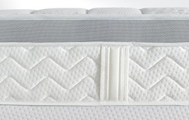 Dunlopillo-1055691-Matelas-Mirage-Arotex-Optima-200-x-140-x-24-cm-0-2