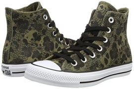 Converse-Ctas-Animal-Hi-Sneakers-Hautes-femme-0-3