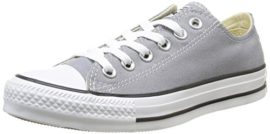 Converse-Chuck-Taylor-All-Star-Dolphin-Textile-UK-4-0