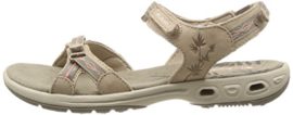 Columbia Kyra Vent, Sandales femme Columbia Kyra Vent, Sandales femme 6