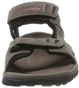 Columbia Ventmeister, Sandales de marche homme Columbia Ventmeister, Sandales de marche homme 5