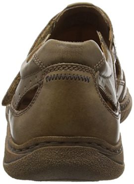 Josef-Seibel-Milo-07-Sandales-fermes-homme-0-0