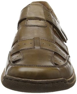 Josef-Seibel-Milo-07-Sandales-fermes-homme-0-2