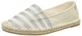 Tom Tailor 9695609, Espadrilles femme Tom Tailor 9695609, Espadrilles femme