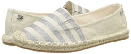 Tom-Tailor-9695609-Espadrilles-femme-0-3