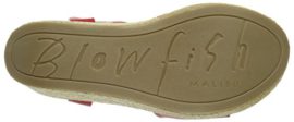 Blowfish-Driveln-Sandales-ouvertes–talon-compens-femme-0-1