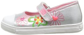 Agatha-Ruiz-de-la-Prada-142928-Babies-fille-0-3