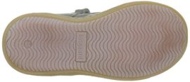 Bisgaard 80701116, Ballerines fille Bisgaard 80701116, Ballerines fille 4