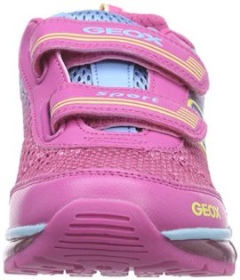 Geox-J-Android-A-Sneakers-Basses-fille-0-2