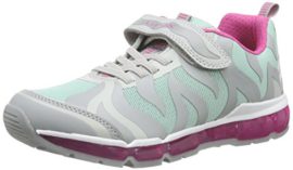 Geox-J-Android-Girl-B-Sneakers-Basses-Fille-0-4