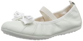 Geox-JR-PIUMA-BALLERINE-B-Ballerines-fermes-fille-0-4