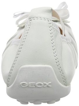 Geox-JR-PIUMA-BALLERINE-B-Ballerines-fermes-fille-0-5