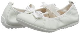 Geox-JR-PIUMA-BALLERINE-B-Ballerines-fermes-fille-0-8