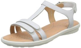 Geox Milk B, Sandales fille Geox Milk B, Sandales fille