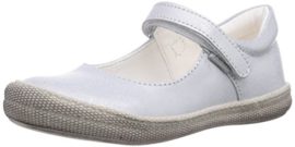 Primigi-Morine-1-E-Ballerines-fille-0-4