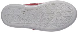 Richter-Kinderschuhe-Dandi-3034-521-Sneakers-basses-fille-0-1