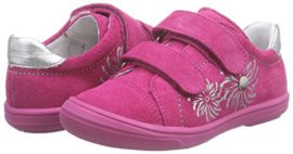 Richter-Kinderschuhe-Dandi-Sneakers-basses-fille-0-3