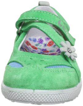 Ricosta-8122500-Ballerines-fille-0-2