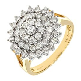 Bague – PR3440(P) – Femme – Or jaune (18 carats) 6 Gr – Diamant 1 Cts Bague – PR3440(P) – Femme – Or jaune (18 carats) 6 Gr – Diamant 1 Cts 4