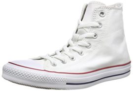 Converse Ctas Core Hi, Baskets mode mixte adulte Converse Ctas Core Hi, Baskets mode mixte adulte 27