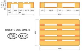 Sofa-dextrieur-conu-en-palettes-doccasion-Taille-europenne-standard-Meubles-0-3