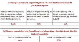 WOLTU 2 tabourets de bar avec poignée,réglage en hauteur variable en continu, en acier chromé, le caoutchouc anti-dérapant, facile d’entretien cuir artificiel, siège bien rembourré, choix de couleur WOLTU 2 tabourets de bar avec poignée,réglage en hauteur variable en continu, en acier chromé, le caoutchouc anti-dérapant, facile d’entretien cuir artificiel, siège bien rembourré, choix de couleur 6