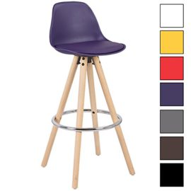 WOLTU® #510-c Tabouret de bar lot de 2 / 1 en plastique+ Repose-pieds,cuisine tabouret en bois,Nouveau design WOLTU® #510-c Tabouret de bar lot de 2 / 1 en plastique+ Repose-pieds,cuisine tabouret en bois,Nouveau design