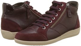 Geox-D-Myria-C-Sneakers-Hautes-Femme-0-3