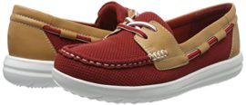 Clarks-Jocolin-Vista-Chaussures-Bateau-Femme-0-3