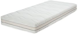 AmazonBasics Extra Comfort 7-Zone Memory Foam Mattress AmazonBasics Extra Comfort 7-Zone Memory Foam Mattress 5