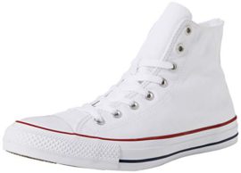 Converse-Chuck-Taylor-All-Star-High-Top-Sneakers-optique-0