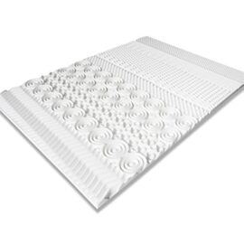 IDMarket – Surmatelas Mousse mémoire de Forme 10 Zones 90X190 cm IDMarket – Surmatelas Mousse mémoire de Forme 10 Zones 90X190 cm 2