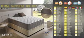 Living-Sofa-Matelas-viscolastique-certifi-graphne-avec-oreiller-en-cadeau-Aloe-Vera-Toutes-les-tailles-0-2