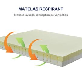 BedStory-Matelas-en-Mousse-18-cm-paisseur-Matelas-7-Zones-Ergonomique-avec-Housse-Amovible-et-Lavable-Hypoallergnique-Soutien-Optimal-Confort-Fermet-H2-et-H3-0-2