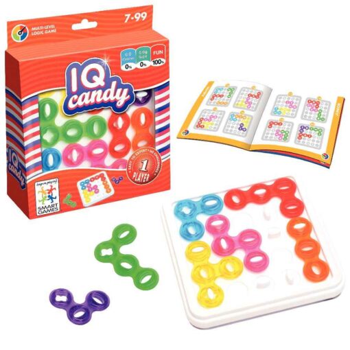 Iq Candy Iq Candy