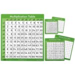 Image Set de 30 cartes de multiplication 21x24cm