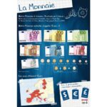 Poster PVC 76x52cm la monnaie Poster PVC 76x52cm la monnaie