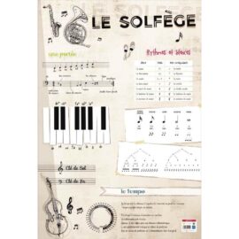 Image Poster PVC 76x52cm Le Solfège