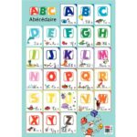 Image Poster pédagogique en PVC - 76x52 cm - L'alphabet