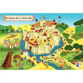 Image Poster pédagogique en PVC - 76x52 cm - Le château du Moyen âge