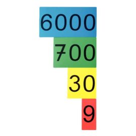 Image Carton de chiffres magnétiques 1 à 9000