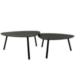 Lot de 2 tables basses de jardin aluminium acier noir Lot de 2 tables basses de jardin aluminium acier noir