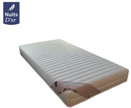 Lot de 2 Matelas 80×200 pour Sommier Articulé – Déhoussable Mousse Poli Lattex Indéformable – 19 cm – Soutien Très Ferme Housse Lavable à 30° Relax King 2 x 80 x 200 Lot de 2 Matelas 80×200 pour Sommier Articulé – Déhoussable Mousse Poli Lattex Indéformable – 19 cm – Soutien Très Ferme Housse Lavable à 30° Relax King 2 x 80 x 200 4