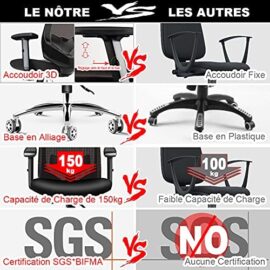 HomeGoGo Chaise de Bureau, Fauteuil d’Ordinateur Ergonomique en Maille Siège Réglable Maison Chaise Exécutive avec Appui-tête Accoudoir Fauteuil Pivotant pour Hommes Femmes, Charge 150kg, LJ-2033A HomeGoGo Chaise de Bureau, Fauteuil d’Ordinateur Ergonomique en Maille Siège Réglable Maison Chaise Exécutive avec Appui-tête Accoudoir Fauteuil Pivotant pour Hommes Femmes, Charge 150kg, LJ-2033A 6