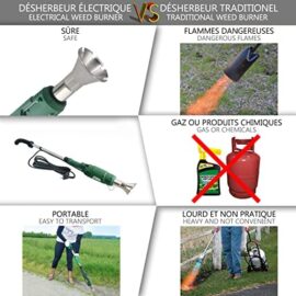 VOUNOT Désherbeur Electrique Pistolet 2000W avec Cordon et 2 Buses Brûleur électrique de mauvaises herbes Allume Charbon Désherbant Brûleur 3 en 1 Pour Jardin Barbecue Bricolage VOUNOT Désherbeur Electrique Pistolet 2000W avec Cordon et 2 Buses Brûleur électrique de mauvaises herbes Allume Charbon Désherbant Brûleur 3 en 1 Pour Jardin Barbecue Bricolage 5