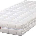 Lot de 2 Matelas Mémoire de Forme 80x200 x 20 cm Ferme - Spécial Sommier Electrique - Déhoussable Housse Lavable - 7 Zones de Confort - Noyau Poli Lattex HR Dernière Génération - Très Respirant